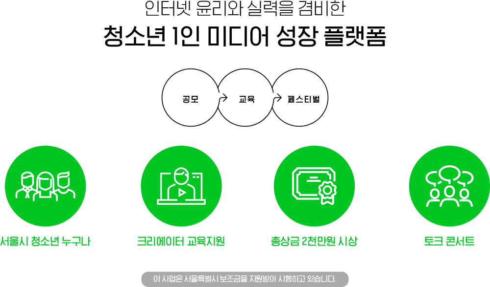 청소년 1인 미디어 성장 플랫폼